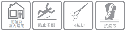 舒抗疲勞經(jīng)濟(jì)型地墊特點(diǎn)