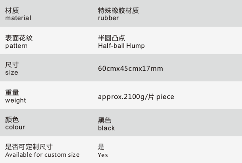 安珂舒克抗疲勞地墊技術規(guī)格