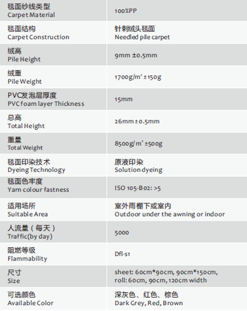 安珂康能超強耐磨抗疲勞地墊技術(shù)規(guī)格