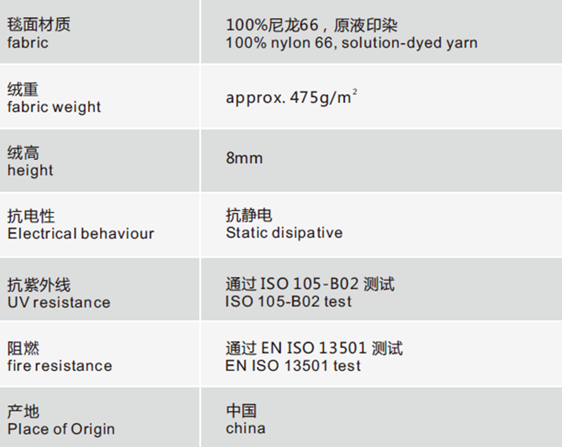 Technical Specifications of Anke Jiebu Water Absorbing Oil Dust Control Mat