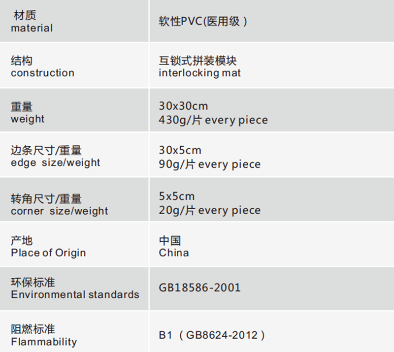 Technical specifications of Ankeluoke hydrophobic non-slip mat